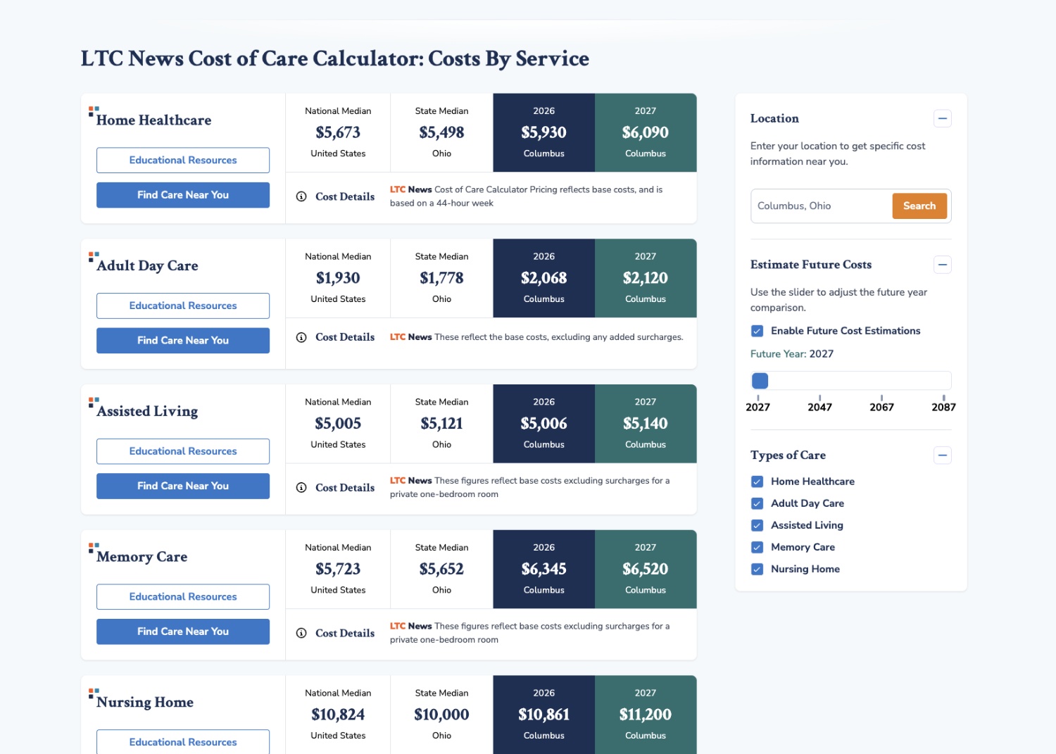 LTC News Cost of Care Calculator